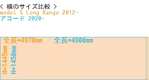 #model S Long Range 2012- + アコード 2020-